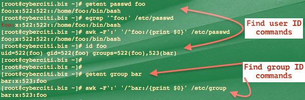 Fig.01: getent and friends demo on a Linux or Unix system to find out user and group names