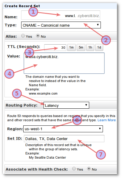 Fig.02: CNAME geodns settings for Dallas/USA server.
