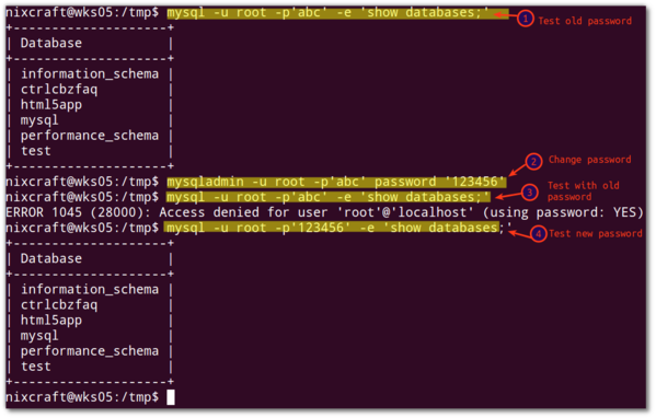 Fig.01: mysqladmin command in action