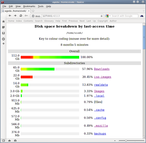 Unix / Linux: Correlate Disk Usage With Last-access Times