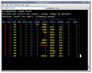 Fig.06: dstat in action