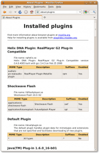 Fig:02: Firefox Installed plugins