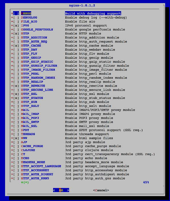Fig.01 FreeBSD install Nginx Using the Port