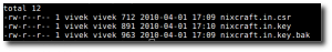 Fig.03: All the files in ssl directory
