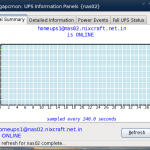 Fig.01: gapcmon: Information Panels