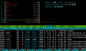 Fig.01: Linux: Swap Memory Usage Command