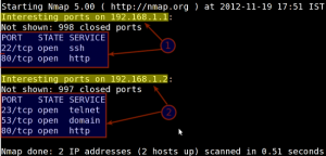 Fig.02: nmap scan for multiple hosts