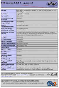 Fig.01: What version of PHP am I running on my Unix / Linux / Windows server?