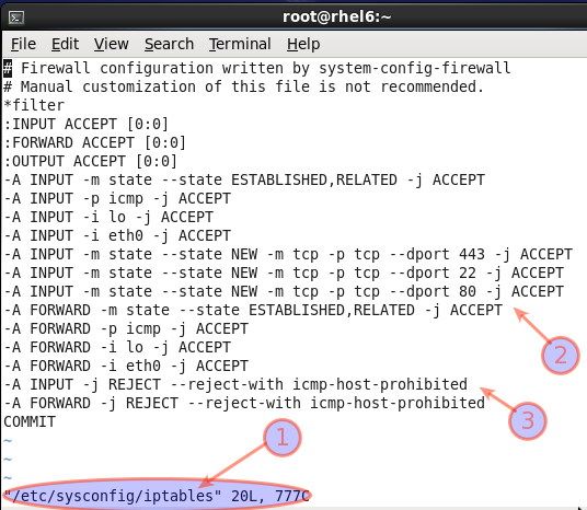 Sample RHEL CentOS Linux /etc/sysconfig/iptables files