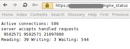 Fig.01: nginx Status Monitor with HttpStubStatusModule