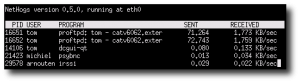 Fig.01: nethogs in action