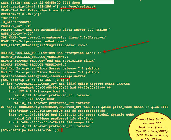 Fig. 03: Successfully ssh into my box powered by RHEL 7