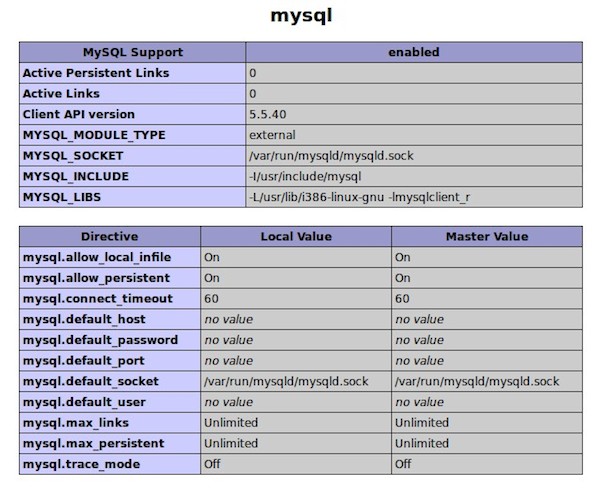 mysql_php5_enabled