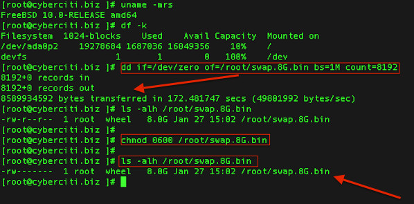 Fig.01: How to create a swap file on FreeBSD version 9.X and Earlier Commands