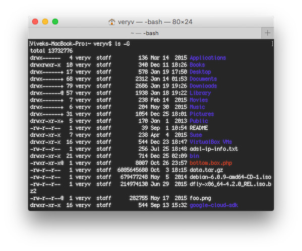 Fig,01: OS X ls command in action