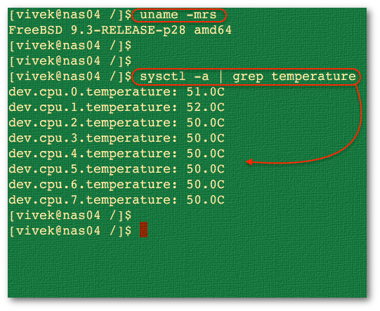Fig.01: Determine CPU temperature