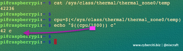 Fig.02: Check on the ARM CPU temperature of Raspberry Pi
