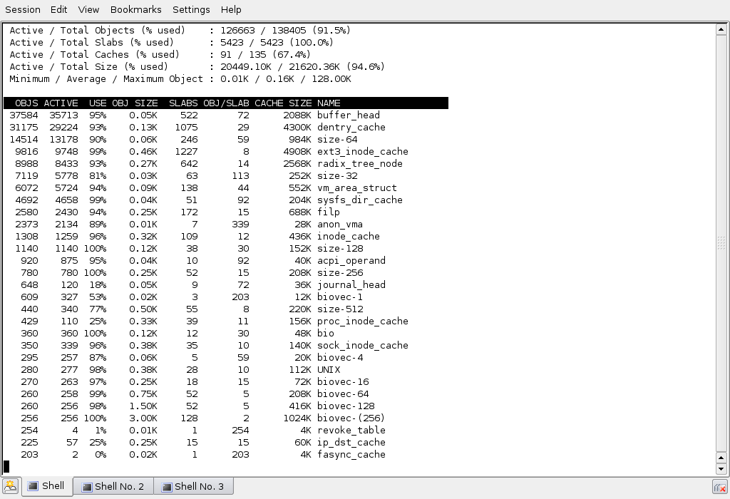 slabtop command output