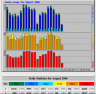 Lighttpd Webalizer stats # 2