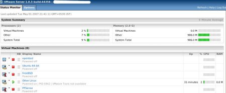 Connect VMWARE Server using Webbased Management Interface at 8333 port