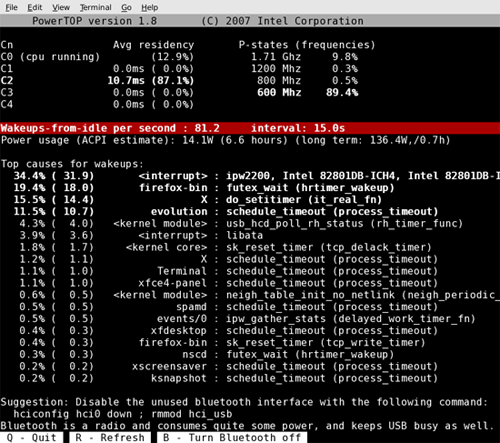 PowerTOP ~ Save and Extend Linux Laptop Battery