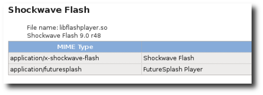 Firefox view plugins - flash
