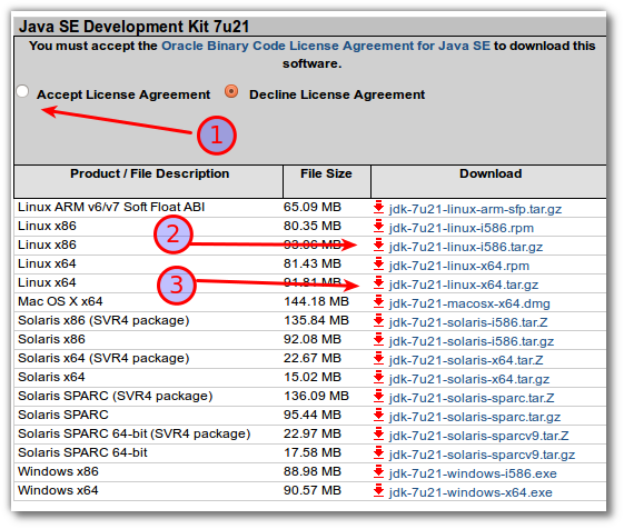 Jdk 6 download 64 bit