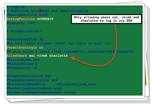 Unix List Users In A Group 17