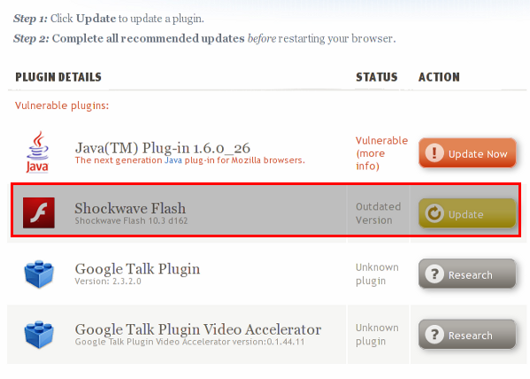 HowTo: Linux Update the Adobe Flash Player [ Firefox and 